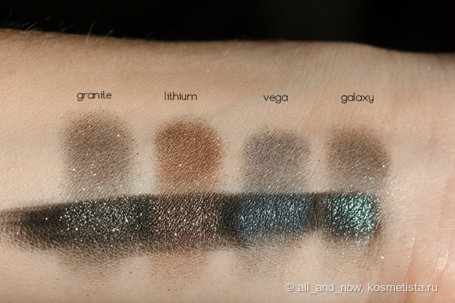Urban Decay Moondust Eyeshadow Palette