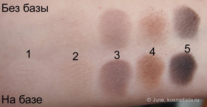 Палетка теней для глаз Bobbi Brown Greystone Eye Palette