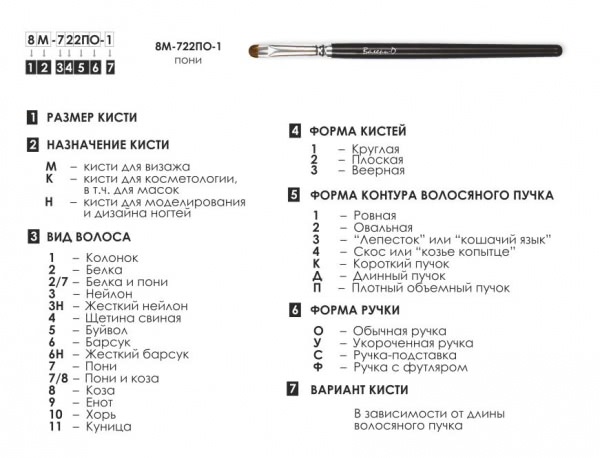 Кисти для макияжа Valeri-D