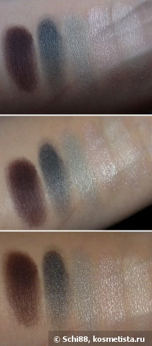 Avon Luxe Rose Gold Collection eye shadow palette limited edition, # Stone Chic