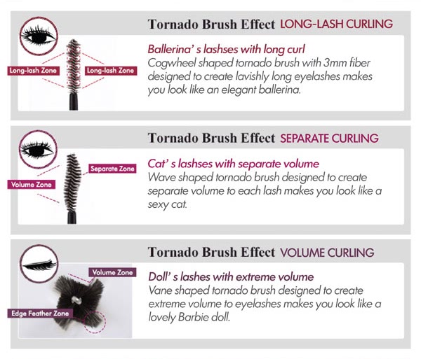 Не просто подркучивающая, а многофункциональная тушь: Missha Signature Tornado Mascara SC Separate Curl