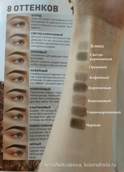 Как из густых бровей сделать форму Как из густых бровей сделать форму