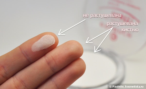 Essence All About Matt Fixing Compact Powder - мой новый маст-хэв