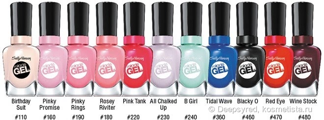 Вернусь в лето - Sally Hansen Гель-лак для ногтей Miracle Gel Color № 240 и топовое покрытие Miracle Gel Top Coat 2.0