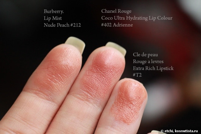 Помада Chanel Rouge Coco Ultra Hydrating Lip Colour #402 Adrienne