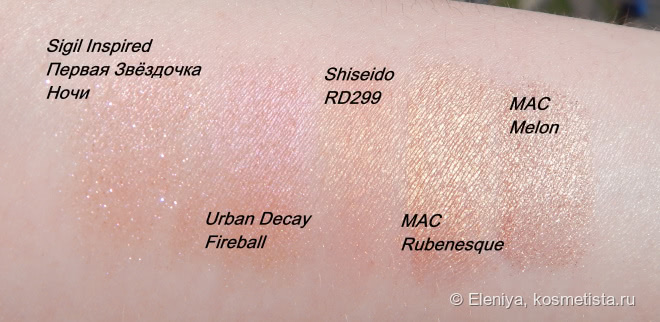MAC Paint Pot Rubenesque