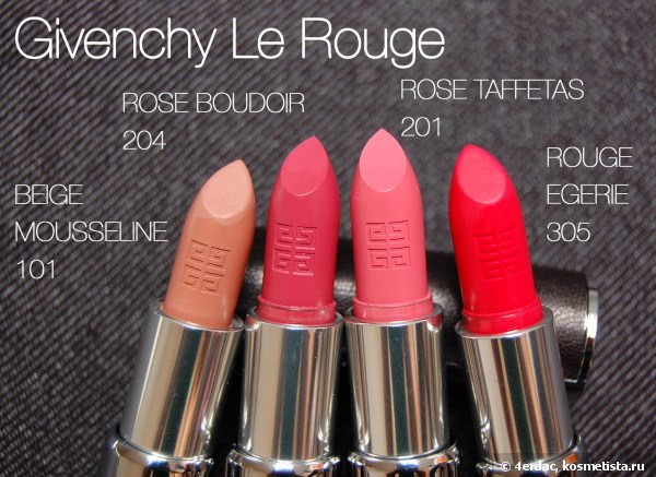 givenchy le rouge 201