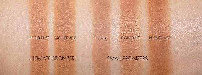 Tom Ford Beauty Soleil Collection (Summer 2017)