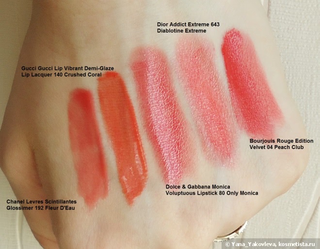Dolce & Gabbana Monica Voluptuous Lipstick 80 Only Monica