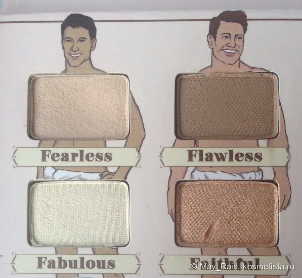 Палетка теней от TheBalm Nude 'dude Eyeshadow Palette Volume 2