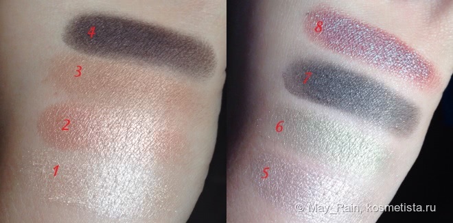 Тени для век Wet'n'wild в оттенке Comfort Zone