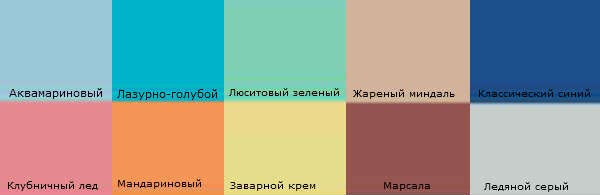 Выбираем недорогой лак модного цвета лето 2015