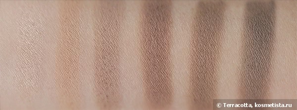 Новинка, но уже хит - Urban Decay Naked Basics 2 Eyeshadow Palette