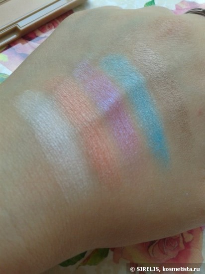 Летняя палетка теней Lorac summer GLO Eye shadow Palette