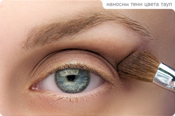 Tutorial. Eye Makeup Retro Drama