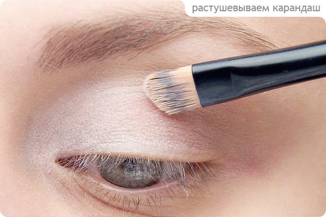 Tutorial. Nuances Colors Eye Makeup