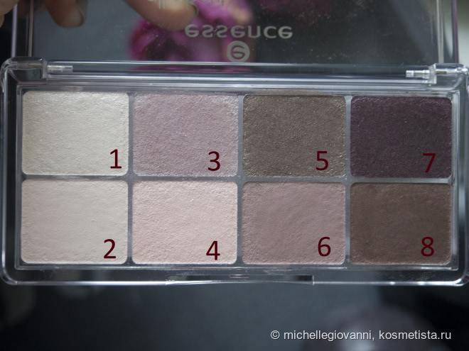 Essence All About Roses Eyeshadow