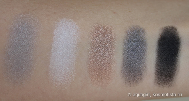 Шик, блеск, красота: Dior Smoky Sequins (066) Eyeshadow Palette