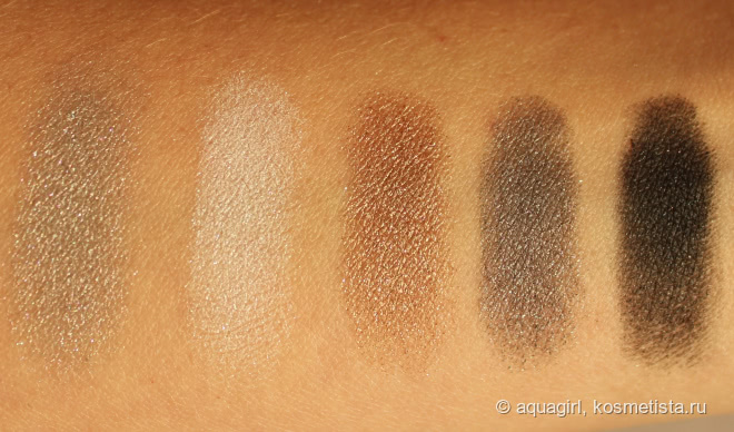 Шик, блеск, красота: Dior Smoky Sequins (066) Eyeshadow Palette