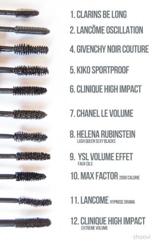 Тушь YSL Volume Effet Faux Cils Luxurious Mascara For A False Lash Effect в оттенке #1 black