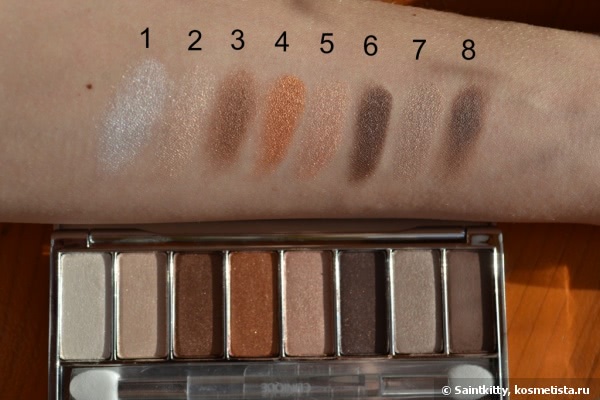Clinique All About Shadow 8-Pan Palette Wear Everywhere Neutrals