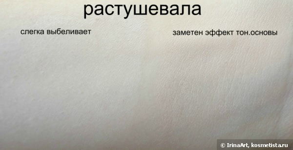 Almea CC крем Complete Correction Cream в оттенках light и light-medium - маскируем расширенные поры и покраснения
