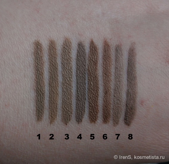 NYX Tame&Frame Tinted Brow Pomade в оттенке №01 Blonde
