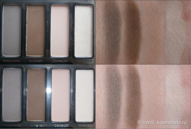 Urban Decay Naked Smoky Palette