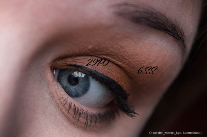 Кисти Inglot,проверенные временем