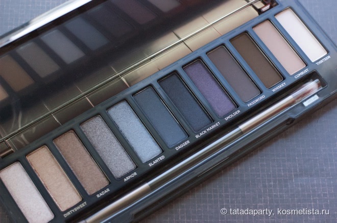 Urban Decay Naked Smoky Palette