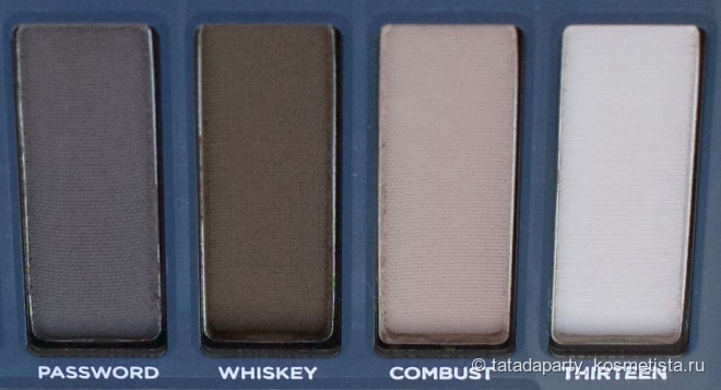 Urban Decay Naked Smoky Palette