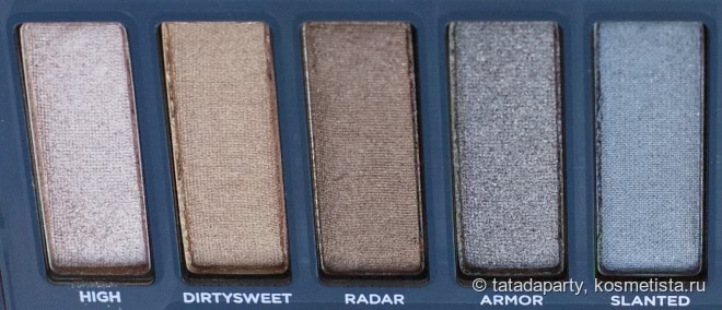 Urban Decay Naked Smoky Palette