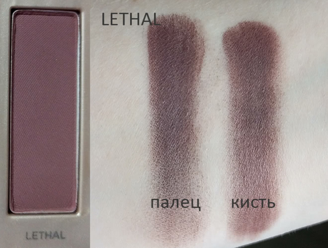 Палетка теней Urban Decay Naked Ultimate Basics