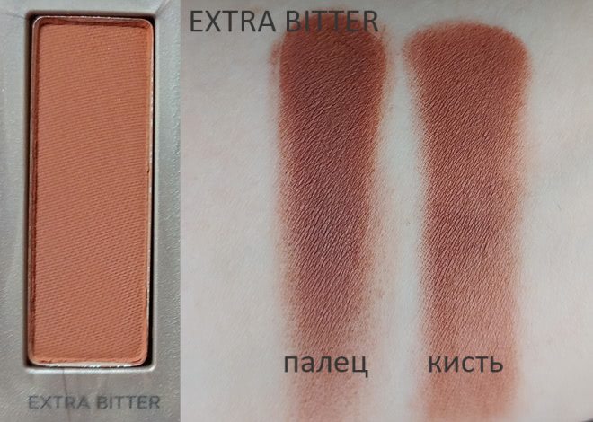 Палетка теней Urban Decay Naked Ultimate Basics