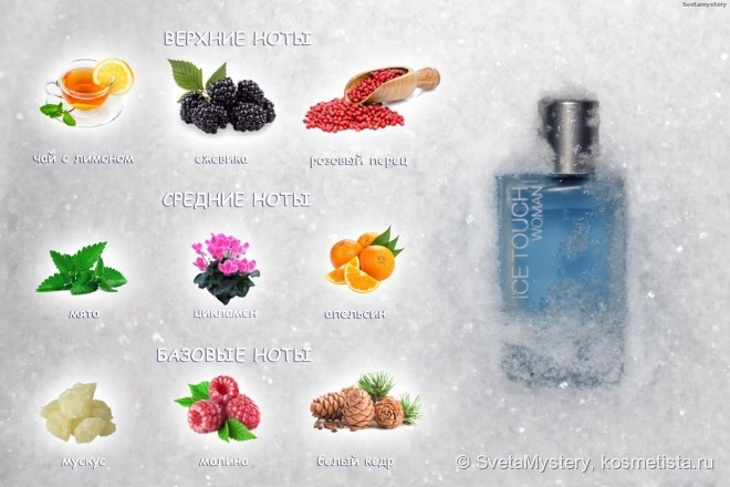Mexx Ice Touch Woman (2014) - любимый аромат кристальной свежести и морозного зимнего утра