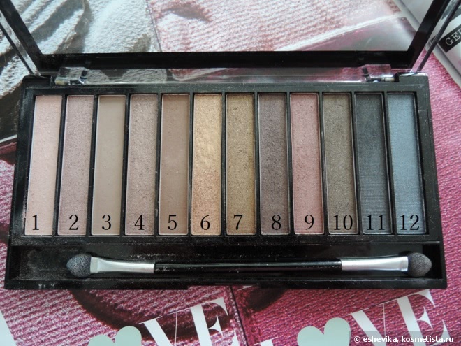 Бюджетная палетка от Makeup Revolution London