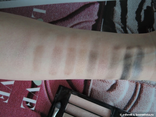 Бюджетная палетка от Makeup Revolution London