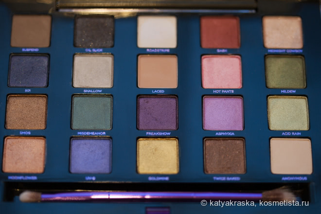Палетка теней Urban Decay Vice XX Ltd Reloaded