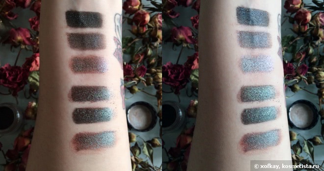 Mac vs Inglot