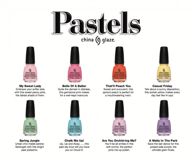 China Glaze Pastels 2017 Collection