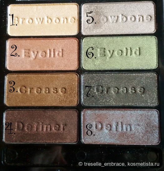 Wet n Wild Color Icon Eye Shadow Palette E738 Comfort Zone