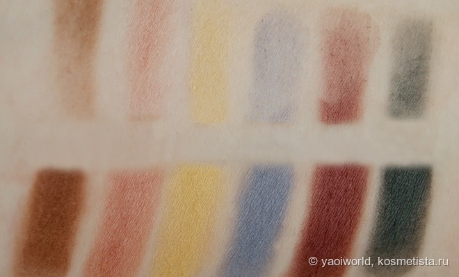 База под тени Catrice Prime and Fine eyeshadow base