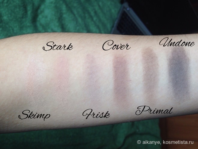 Палетка нюдовых теней Urban Decay Naked2 Basics