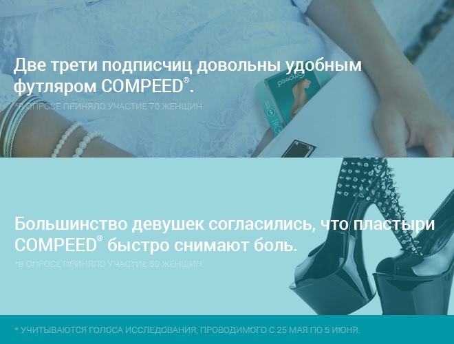 Лето без боли и некрасивых мелочей: пластырь от влажных мозолей Compeed®