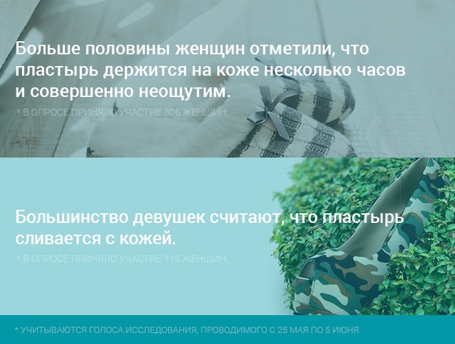 Лето без боли и некрасивых мелочей: пластырь от влажных мозолей Compeed®