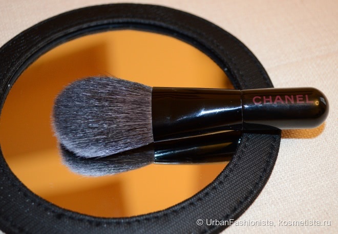 Мои любимицы из набора Les Mini de Chanel