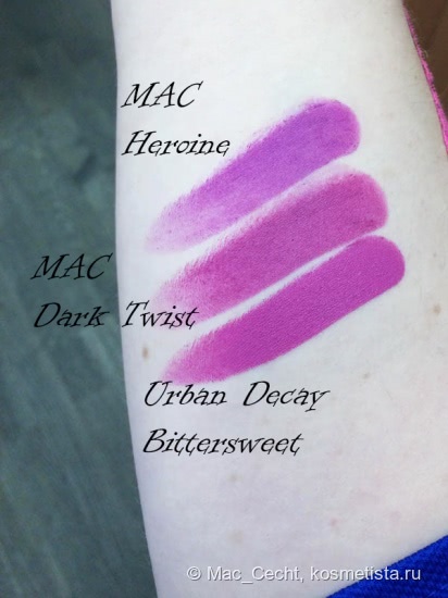 Набор Look In A Box: Girl Band Glam от MAC