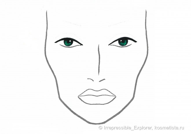 How to: eyeliner. Всё о стрелках и их нанесении