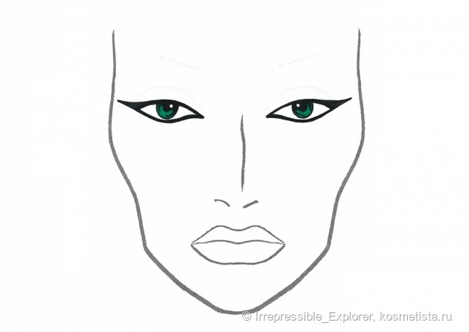How to: eyeliner. Всё о стрелках и их нанесении