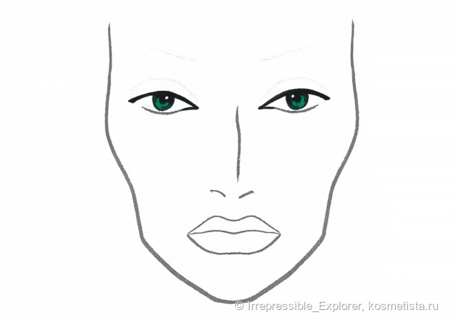 How to: eyeliner. Всё о стрелках и их нанесении